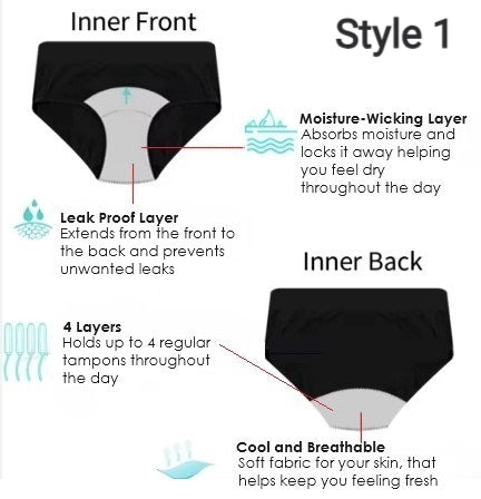 Low back image 3