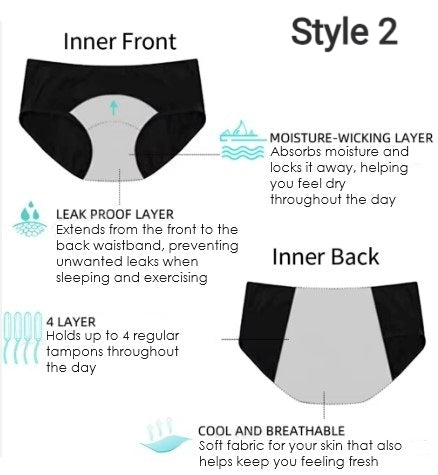 Period Knickers - Lacy Midi image 4